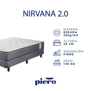 Nirvana 2.0